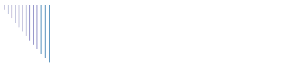 Picture Gallery