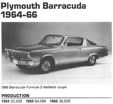 THE 1966 FORMULA S BARRACUDA, A NICE FAMILY CAR!