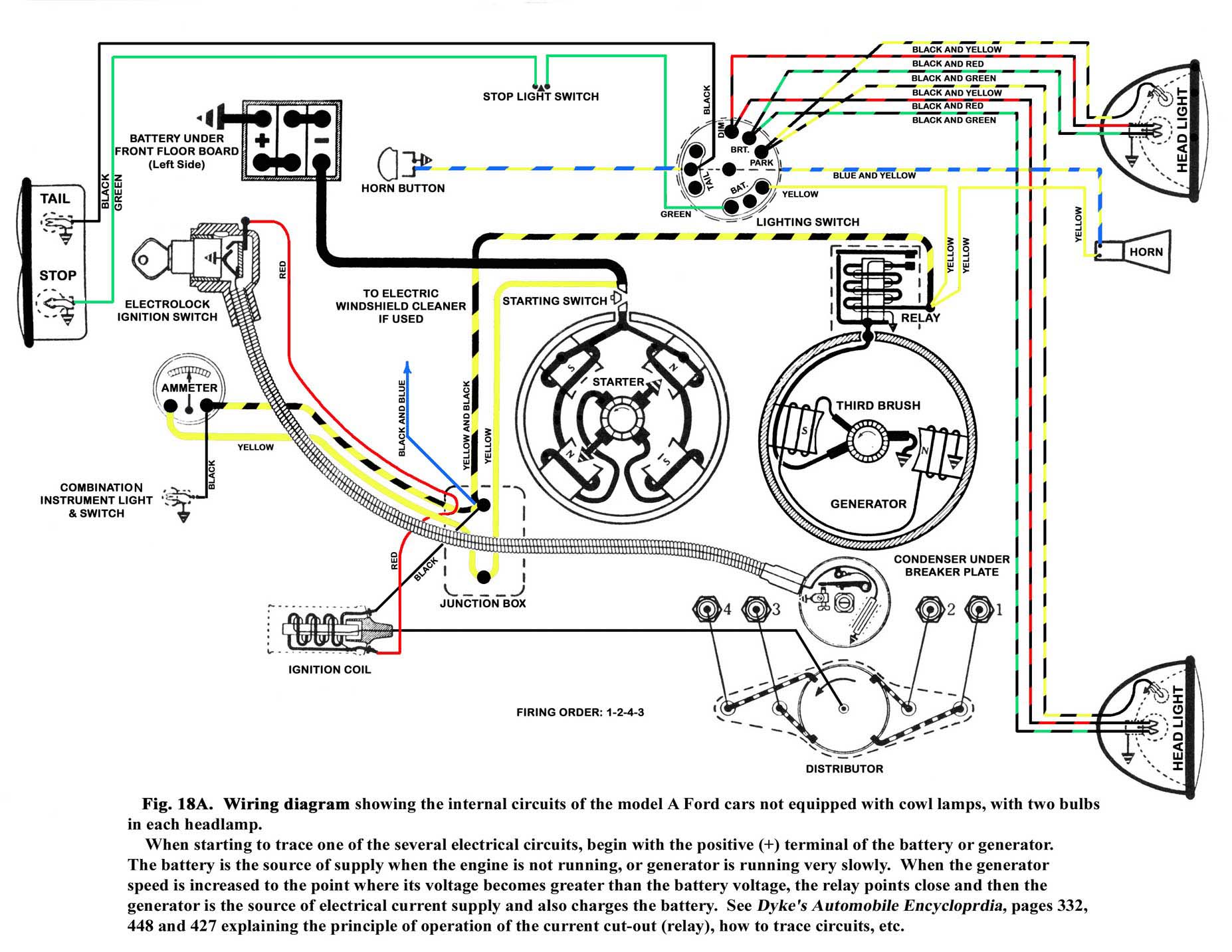 Basic headlight, tail light/brake light question (wiring) - The Ford Barn