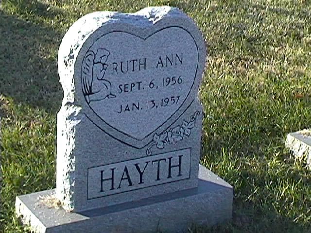 Ruth Ann