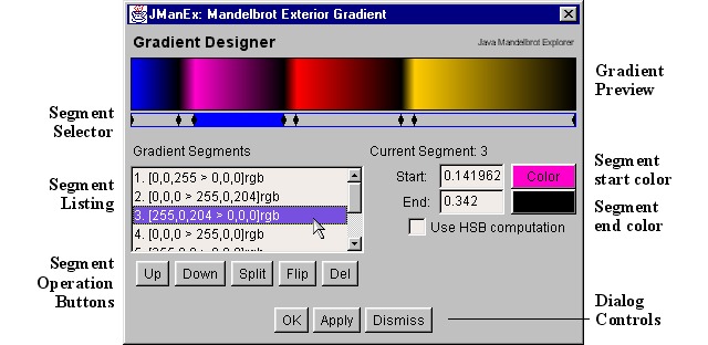 JManEx Gradient Editor